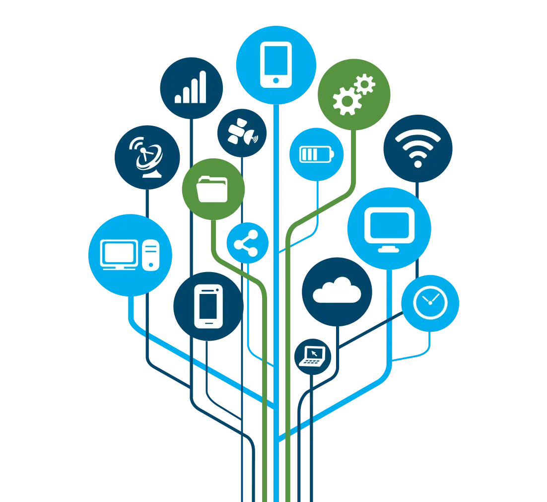 technology microskill.online
